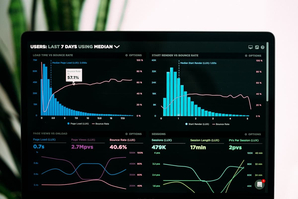 Ebeano Inventory Dashboard