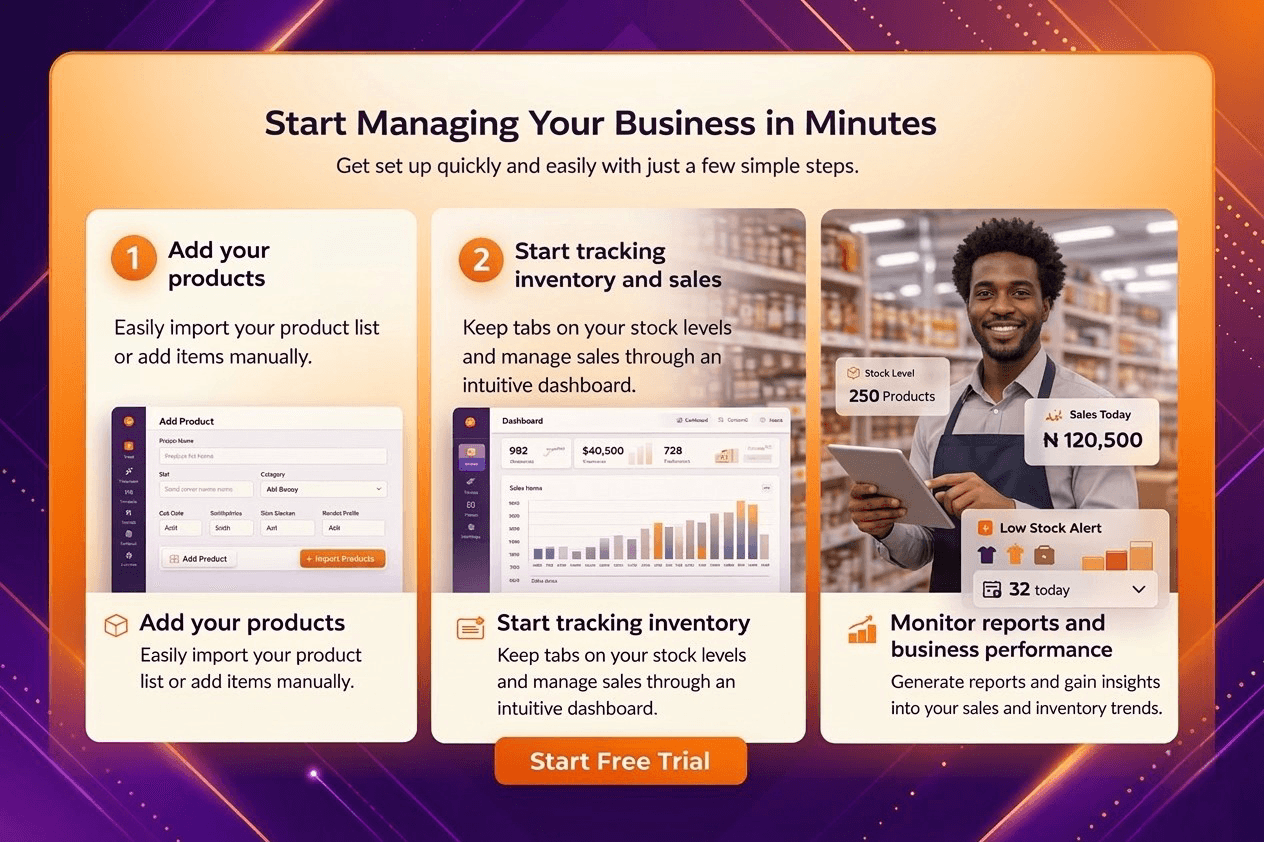 Smart Inventory Control