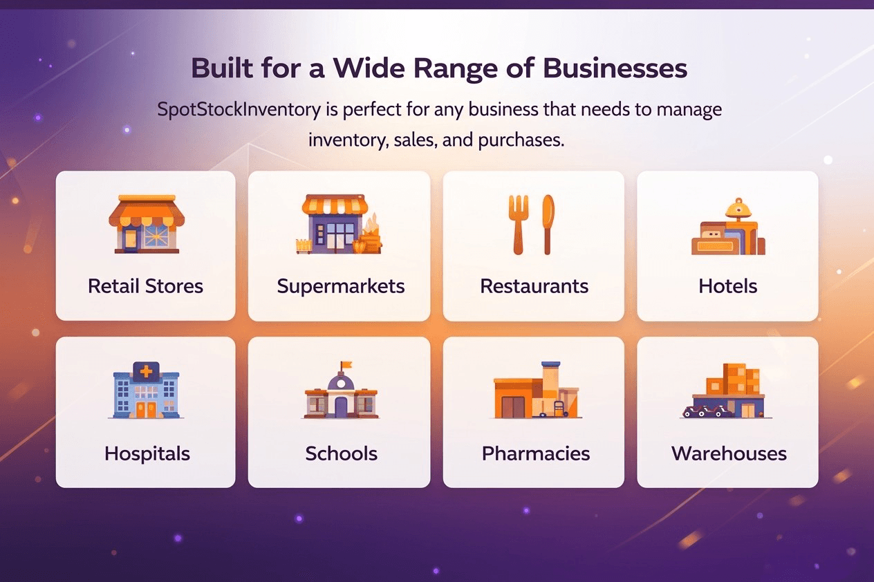 For any type of Business