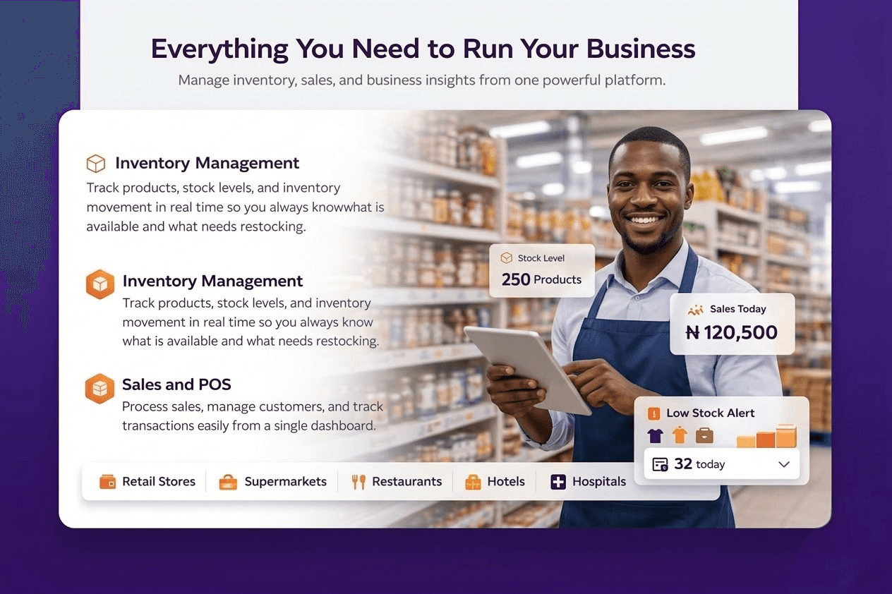 Inventory and Sales Management